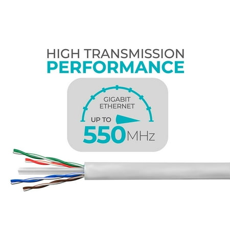 23AWG Solid Monoprice Cat6 Ethernet Bulk Cable 500Mhz Pure Bare Copper Wire CMR UTP Riser Rated Network Internet Cord 250ft White 